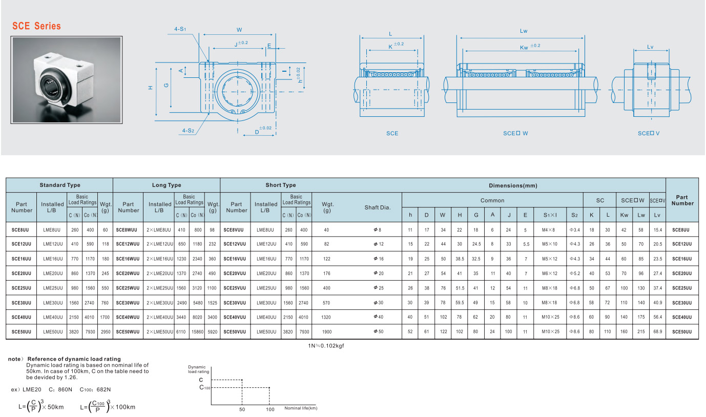 sce-10.jpg